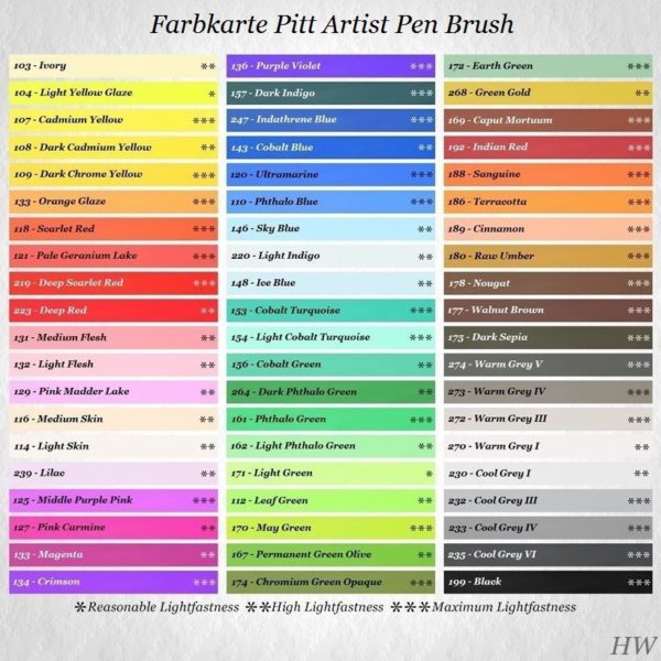Faber Castell Pitt Artist Pen Brush Einzelfarben Hans Wenzel OHG